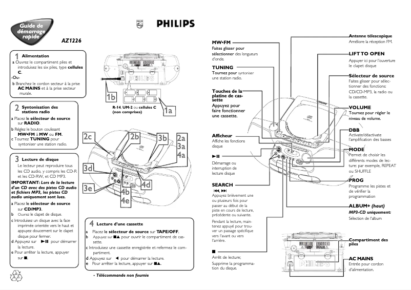 Page n°1 - Guide de démarrage rapide Philips AZ1226