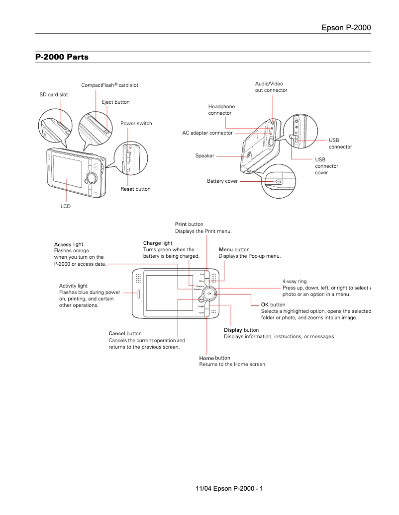 Page 1 de la notice Fiche technique Epson P-2000