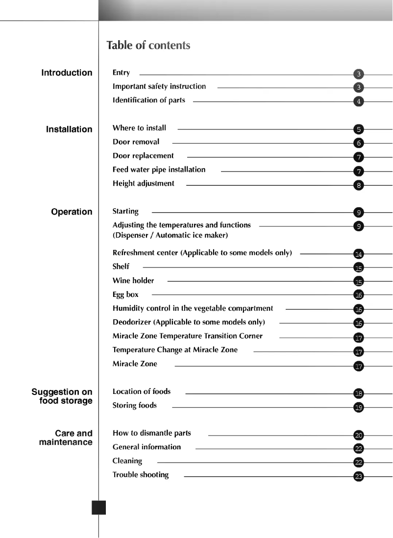 Page 1 de la notice Manuel utilisateur LG GR-L257ABB