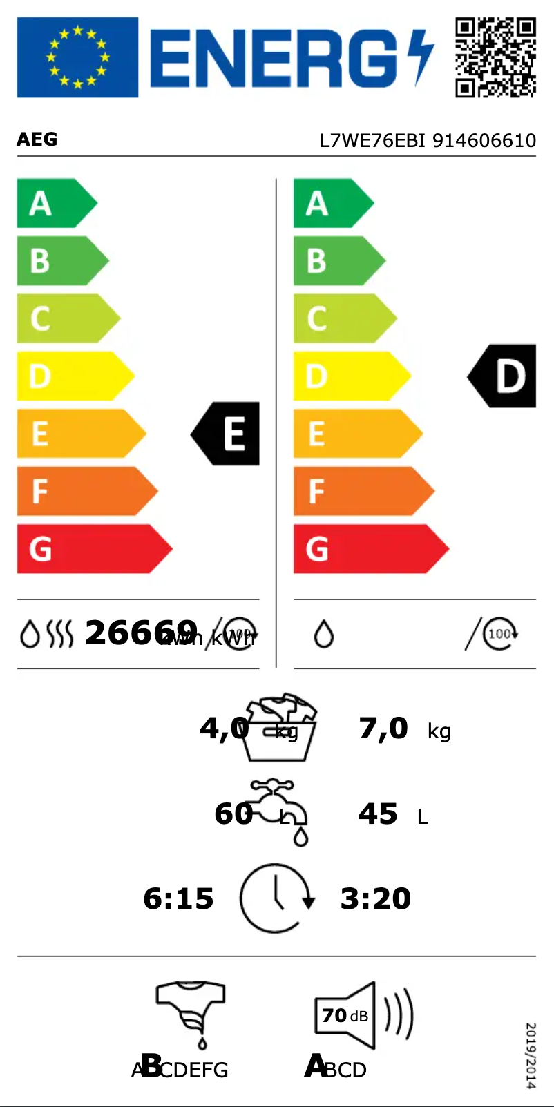 Imagen de la primera página del manual del dispositivo L7WE76EBI