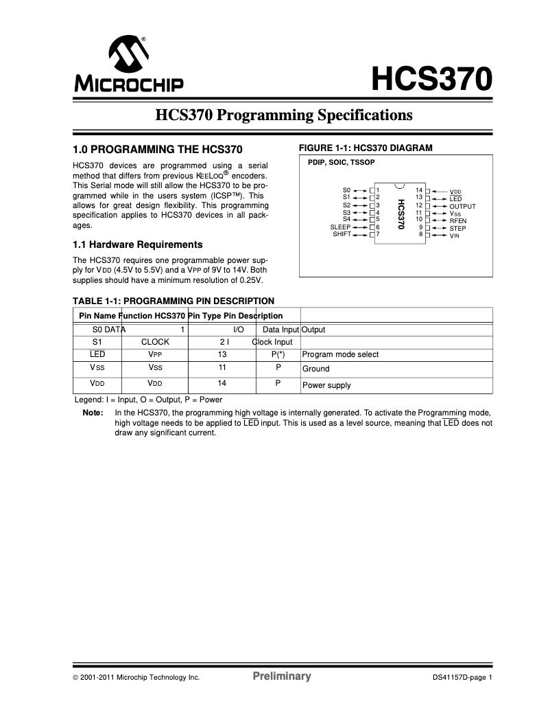 Page 1 de la notice Manuel utilisateur Microchip HCS370