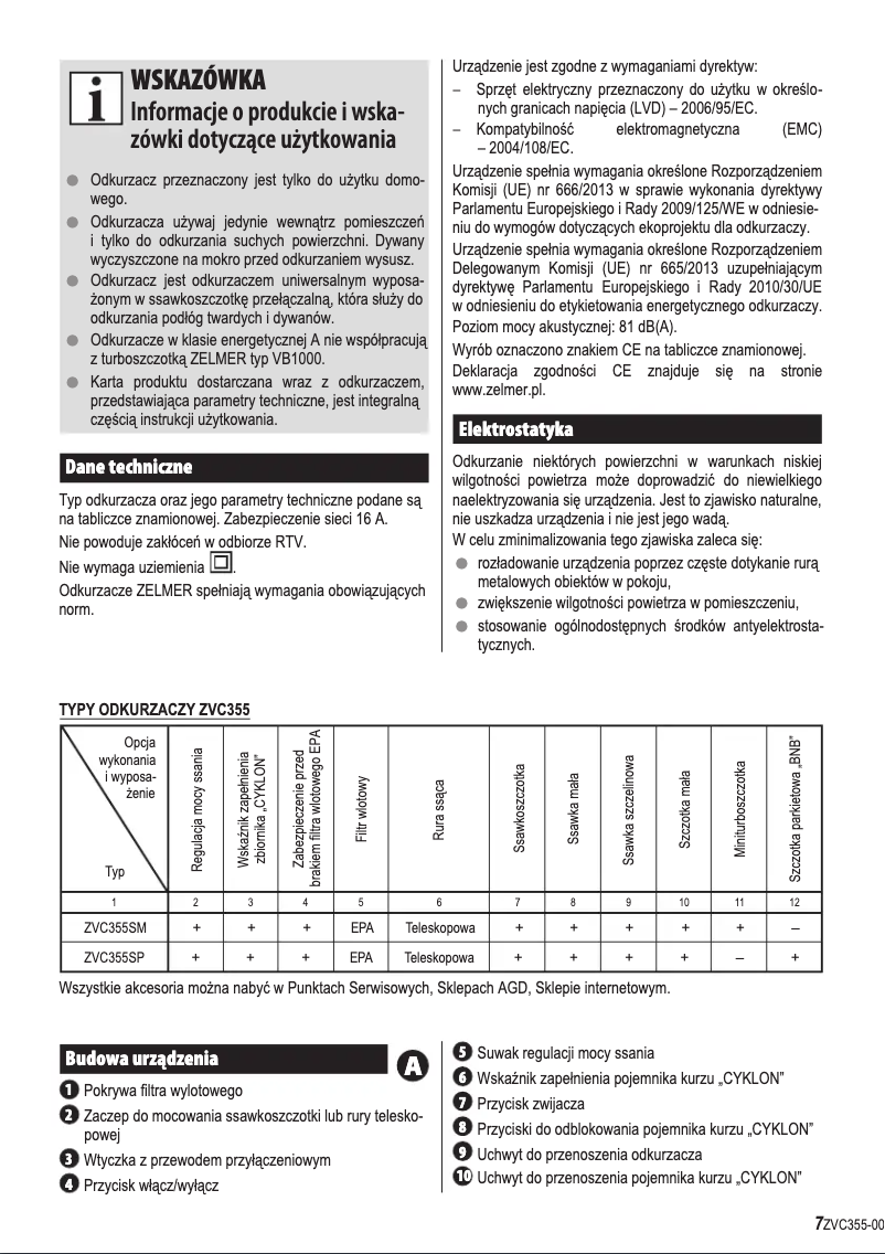 Page n°1 - Manuel utilisateur Zelmer ZVC355SM