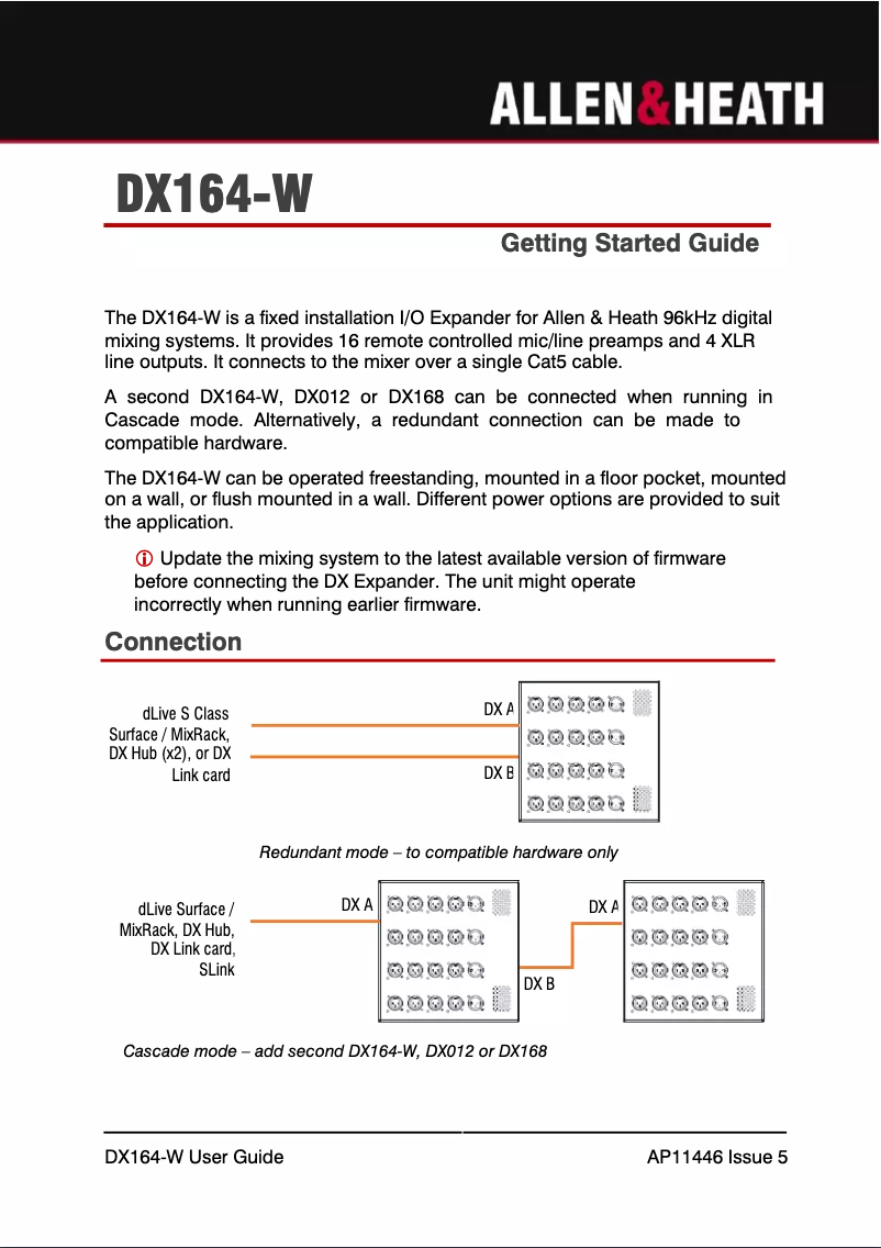 Imagen de la primera página del manual del dispositivo DX164-W