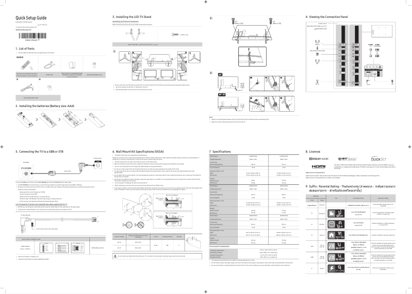 Image de la première page du manuel de l'appareil HG55RU750AK