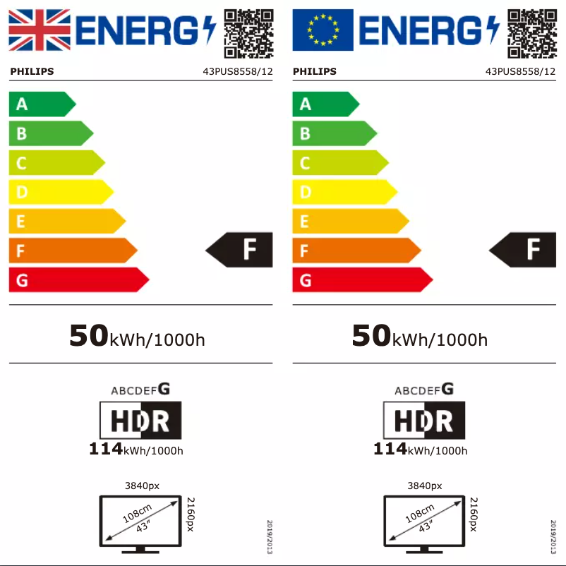 Page n°1 - Label énergétique Philips The One 43PUS8558