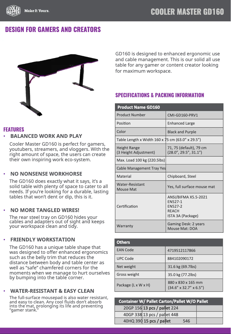 Page 1 of the manual User Manual Cooler Master GD160