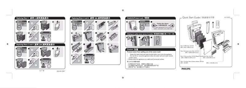 Página 1 del manual Guía de inicio rápido Philips AC4083