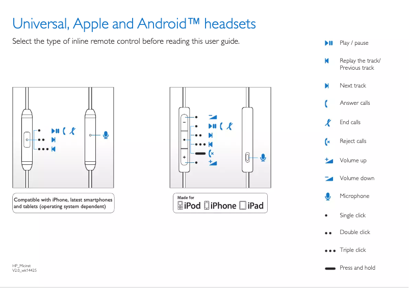 Page 1 of the manual User Manual Philips SHS8105