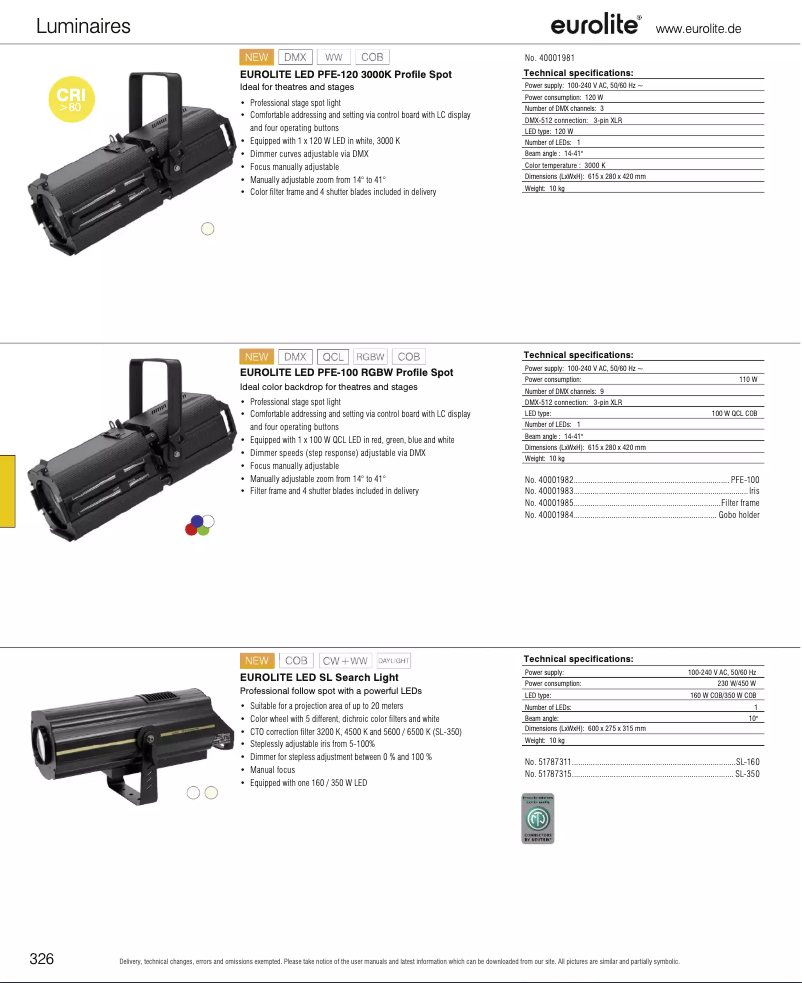 Image de la première page du manuel de l'appareil LED SL-160