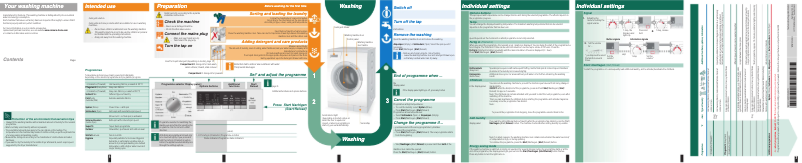 Page n°1 - Manuel utilisateur Siemens WM16S444