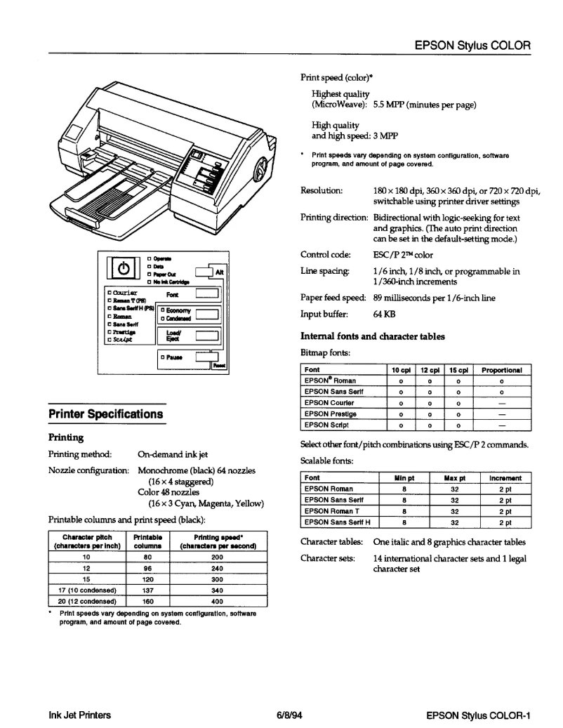 Page 1 de la notice Manuel utilisateur Epson Stylus Color