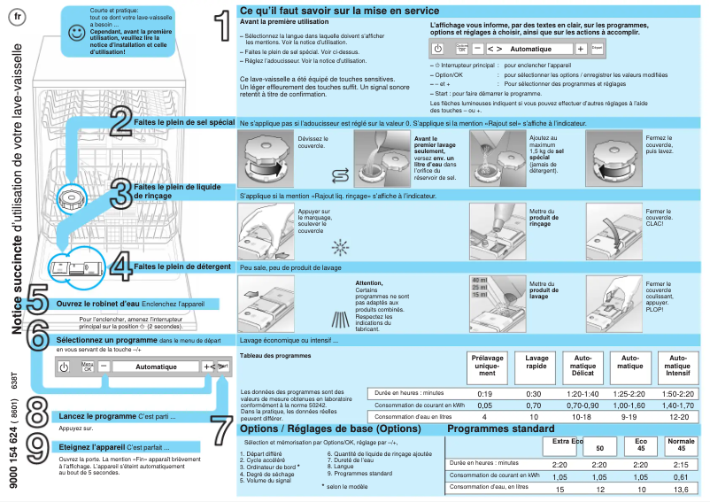 Page 1 de la notice Manuel utilisateur Bosch SGS09T45EU