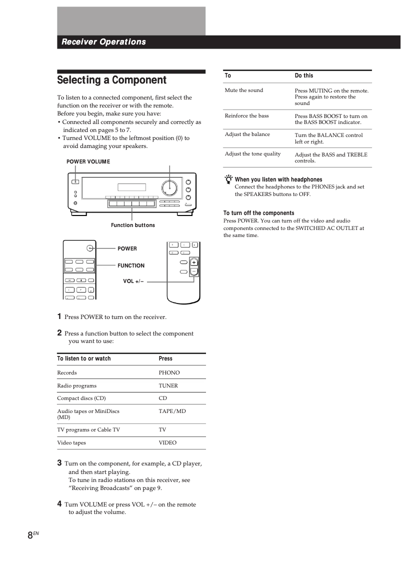 Page 1 de la notice Manuel utilisateur Sony STR-DE305