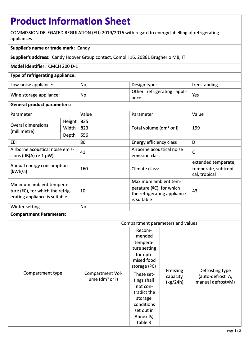 Image de la première page du manuel de l'appareil CMCH 200 D-1