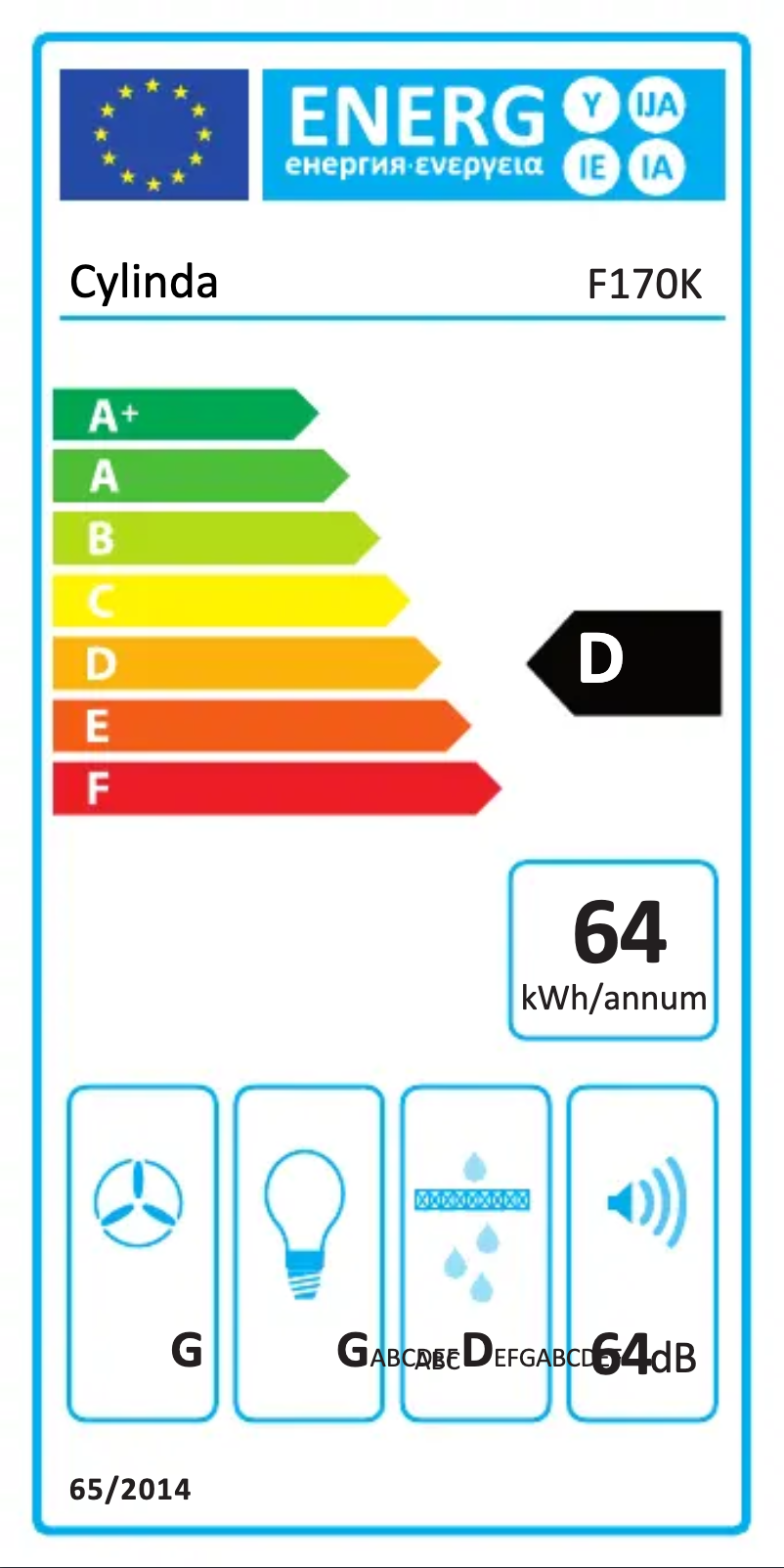 Imagen de la primera página del manual del dispositivo F 170K VIT