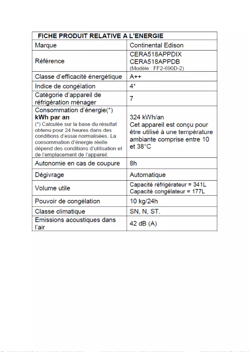 Page 1 de la notice Label énergétique Continental Edison CERA518APPDIX