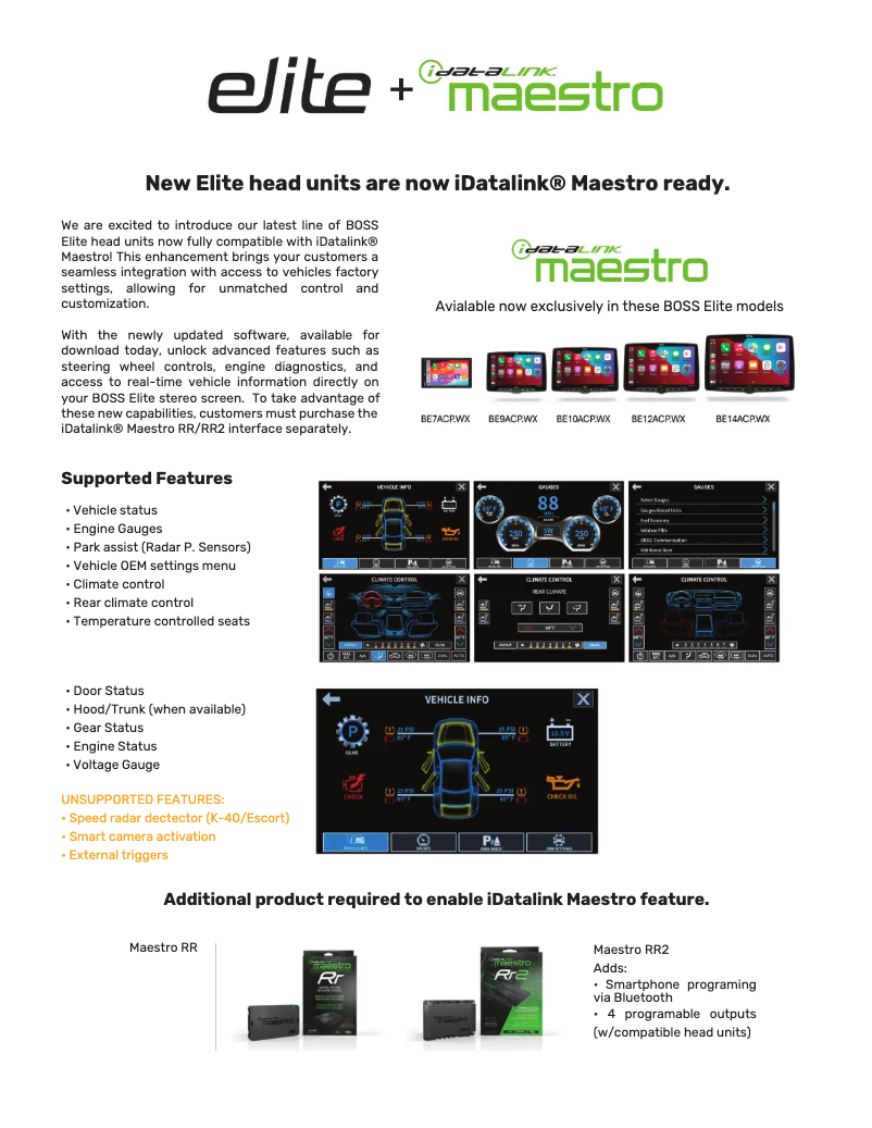 Image de la première page du manuel de l'appareil Elite BE7ACP.WX