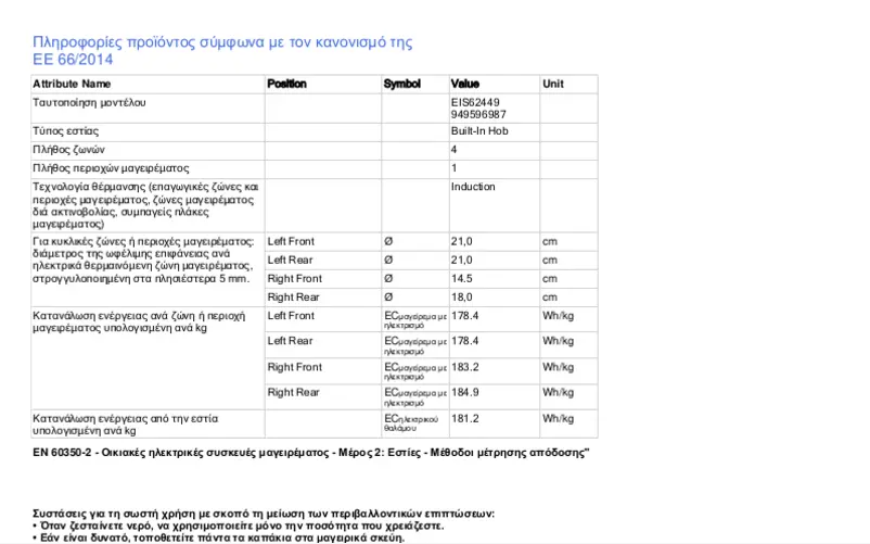 Page 1 de la notice Manuel utilisateur Electrolux EIS62449