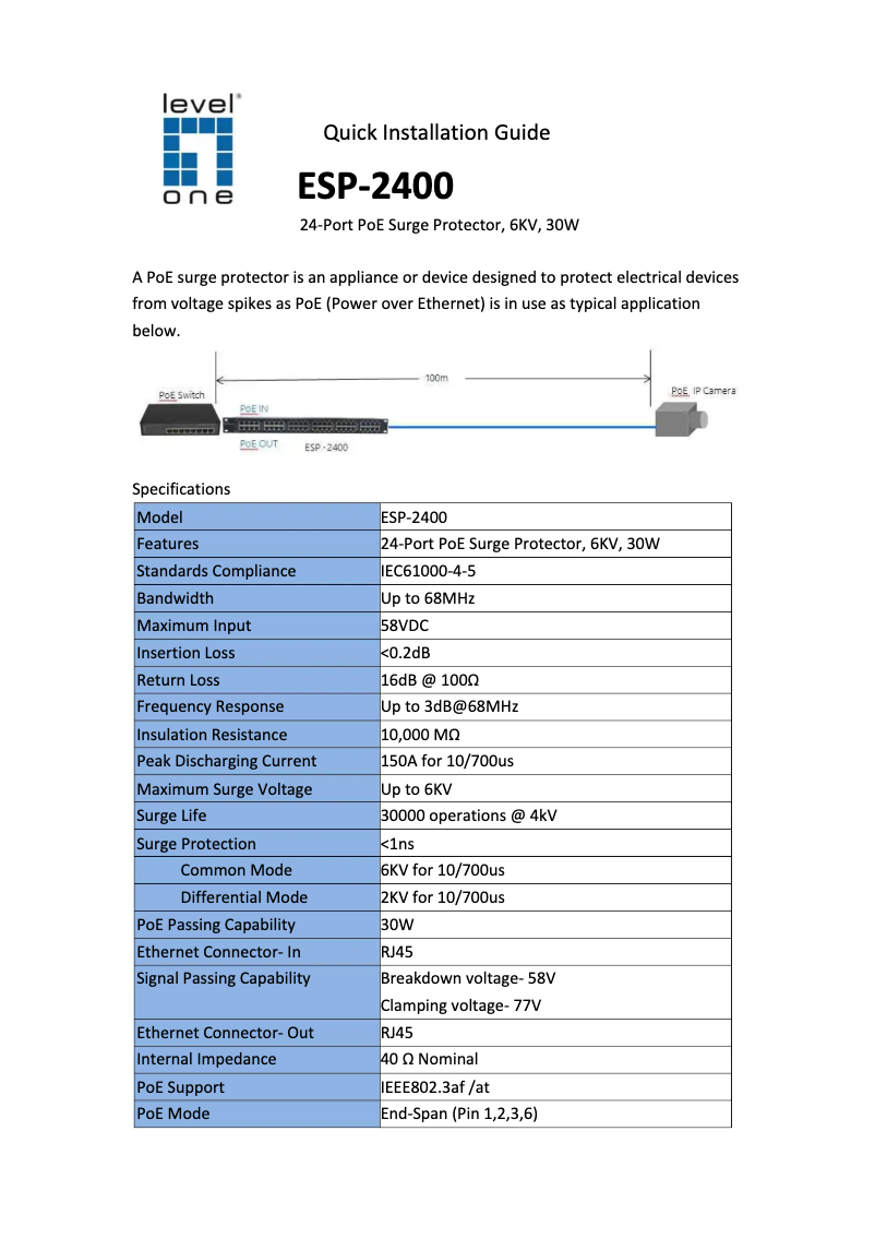 Page n°1 - Manuel utilisateur LevelOne ESP-2400