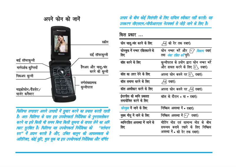 Page 1 de la notice Manuel utilisateur Philips CT0580BLK