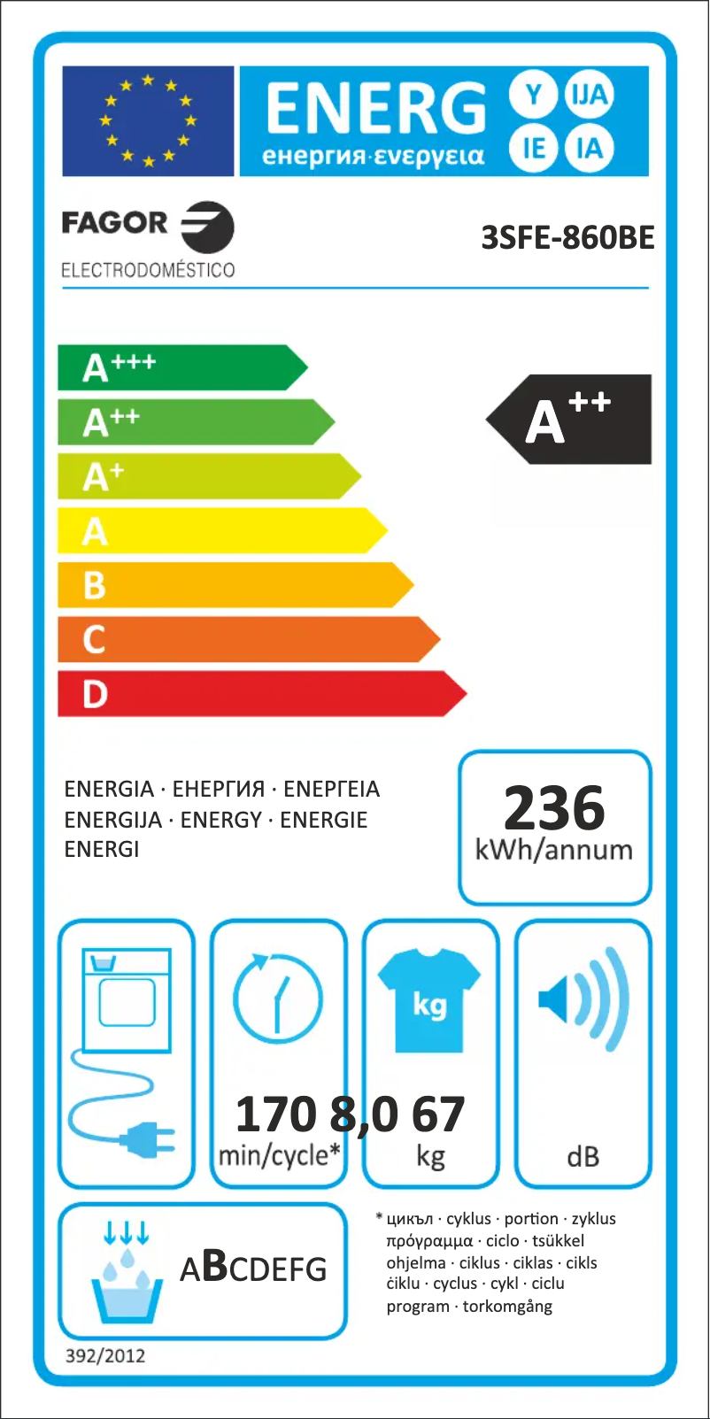 Image de la première page du manuel de l'appareil 3SFE-860BE
