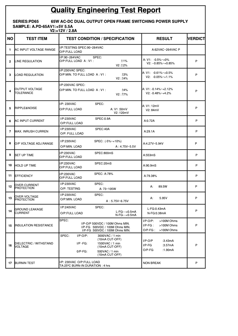 Page 1 de la notice Fiche technique Mean Well PD-65A