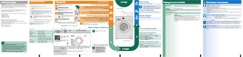 Image de la première page du manuel de l'appareil WAB28161FG