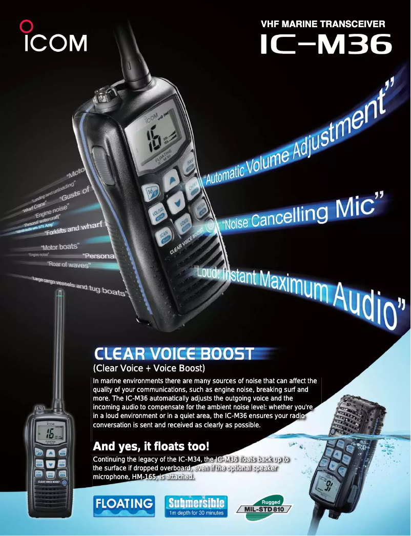 Page n°1 - Manuel utilisateur ICOM IC-M36