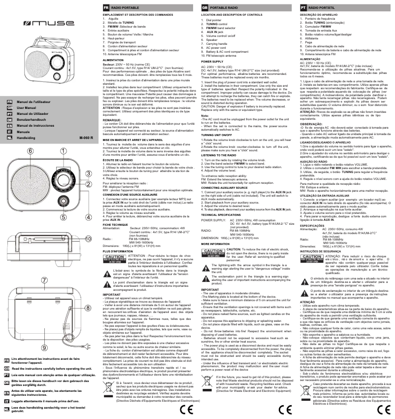 Página 1 del manual Manual de usuario Muse M-060 UK