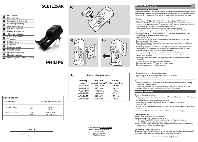 Page n°1 - Manuel utilisateur Philips MultiLife SCB1225NB