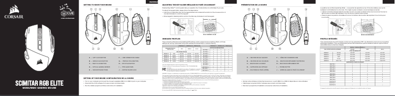 Page n°1 - Manuel utilisateur Corsair Scimitar RGB