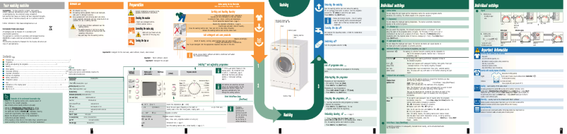 Page 1 de la notice Manuel utilisateur Bosch WAE24468GB