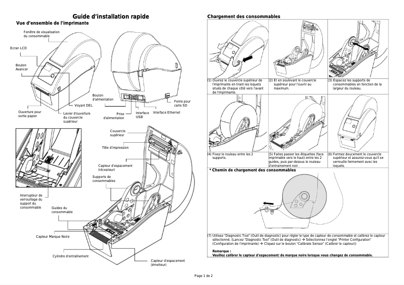 Page 1 de la notice Manuel utilisateur TSC TDP-324W