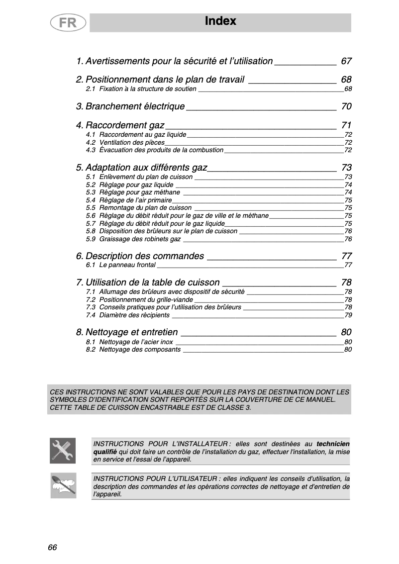 Page 1 de la notice Manuel utilisateur Smeg PTS725-3