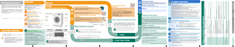 Page 1 de la notice Manuel utilisateur Siemens WD14H420EU