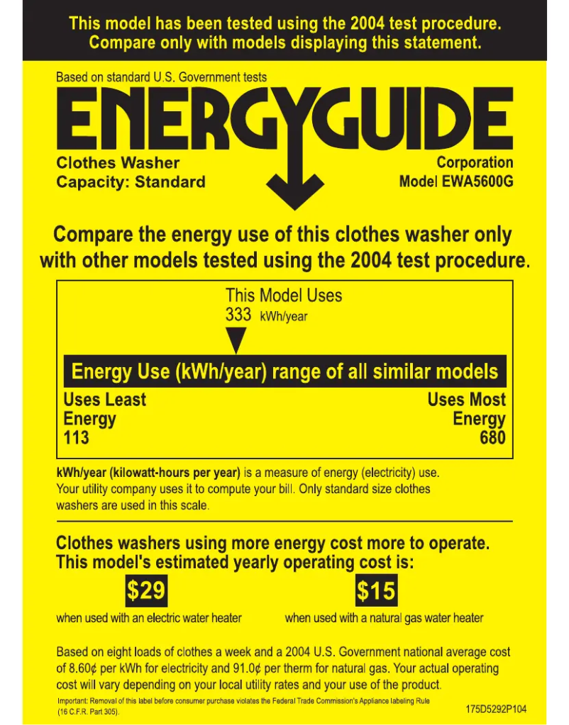 Página 1 del manual Etiqueta energética GE EWA5600GWW