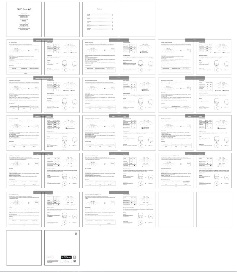 Image de la première page du manuel de l'appareil Enco Air3