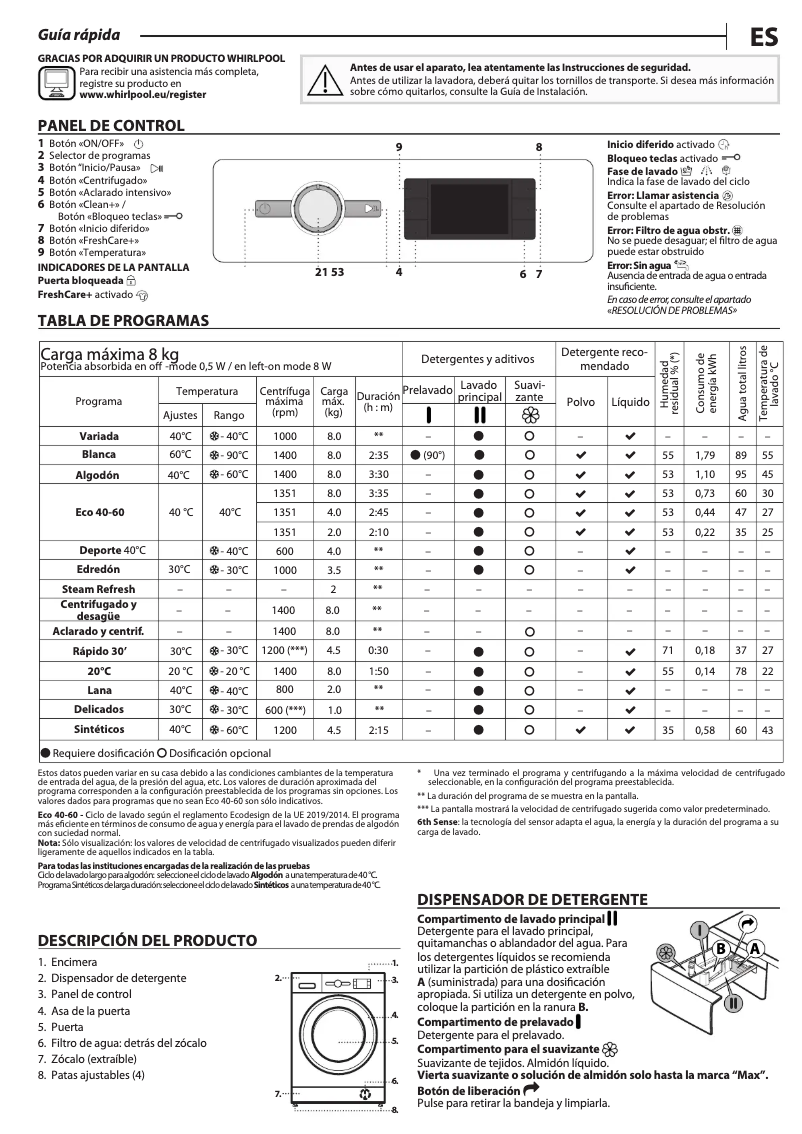 Página 1 del manual Manual de usuario Whirlpool FFB 8469 BV SPT