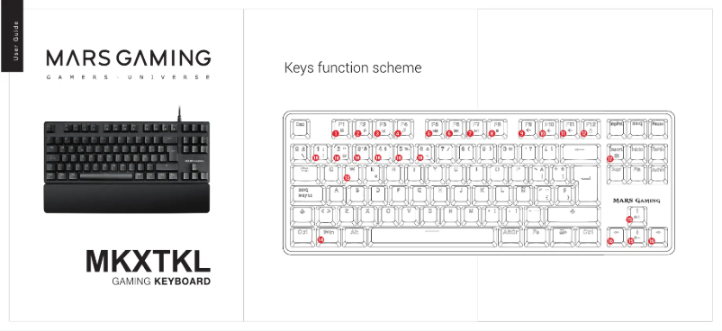 Page 1 de la notice Manuel utilisateur Mars Gaming MKXTKL