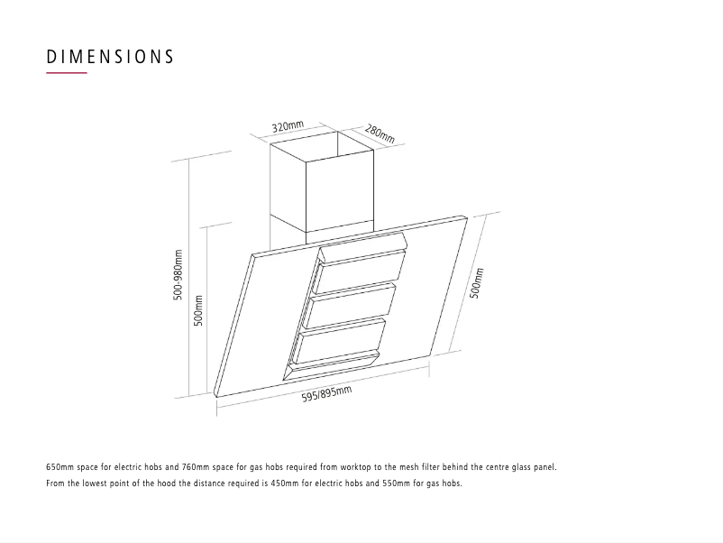 Page 1 de la notice Instructions / montage Caple SP612BK