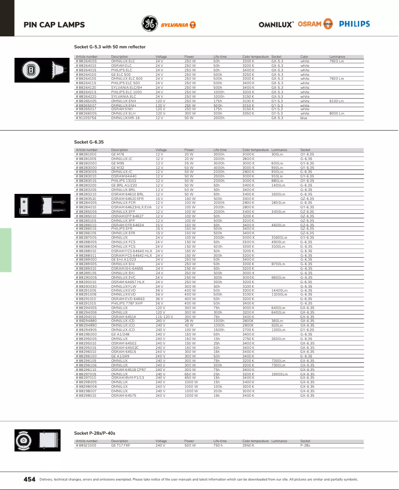 Page 1 de la notice Catalogue Omnilux EFR 15 V