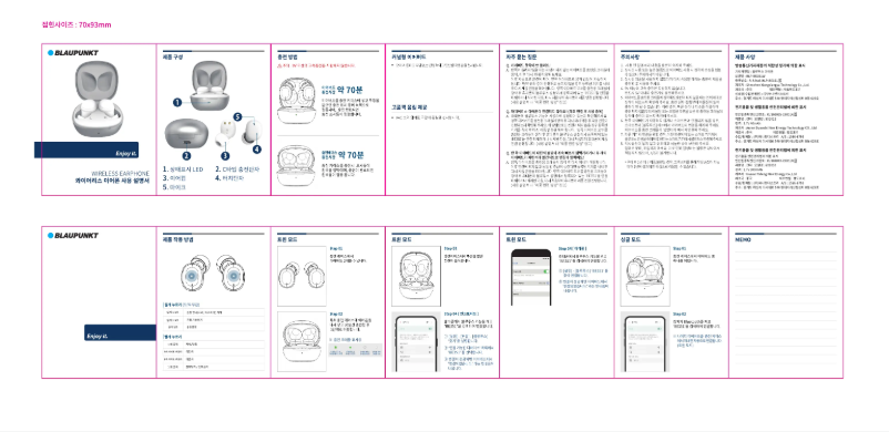Image de la première page du manuel de l'appareil BLP-BE351