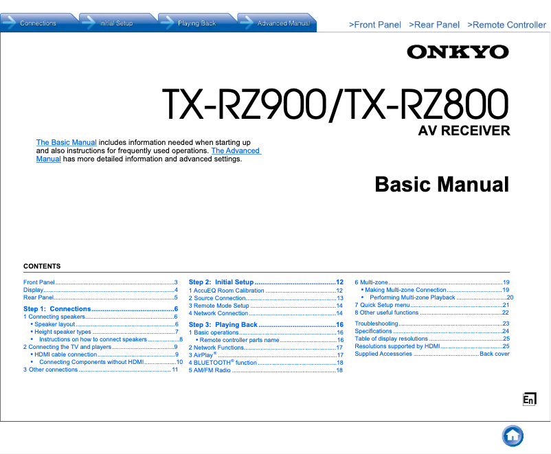 Page n°1 - Manuel utilisateur Onkyo TZ-RZ800