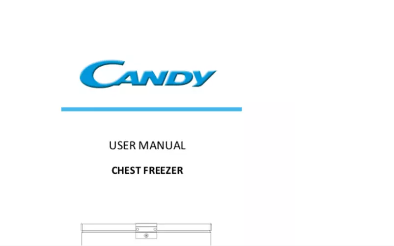 Page n°1 - Manuel utilisateur Candy CMCH 102 SEL