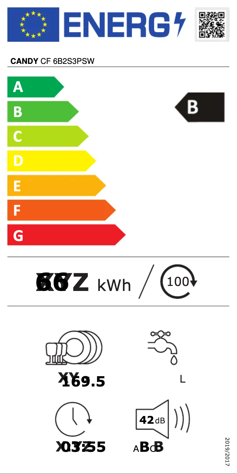 Page 1 de la notice Label énergétique Candy CF 6B2S3PSW