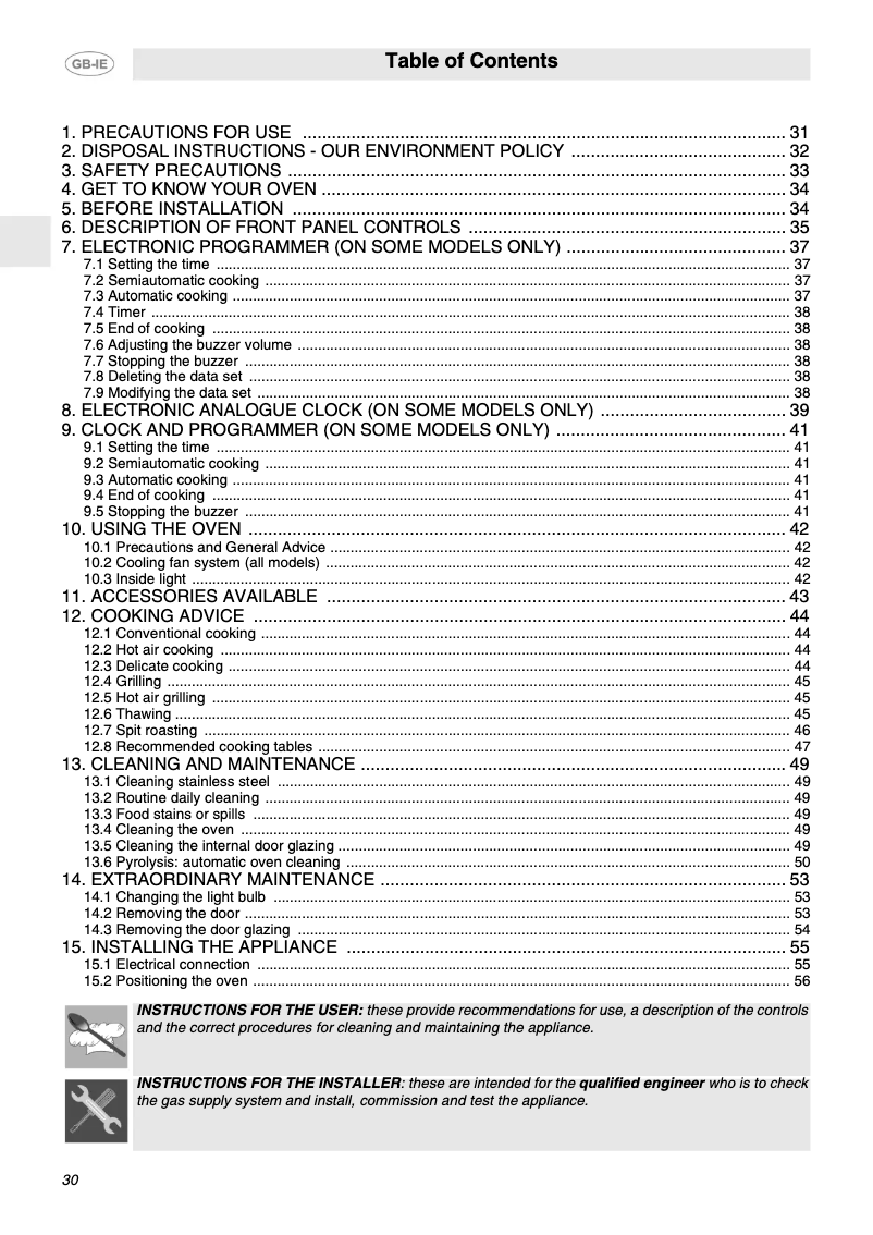 Page 1 de la notice Manuel utilisateur Smeg FP800A