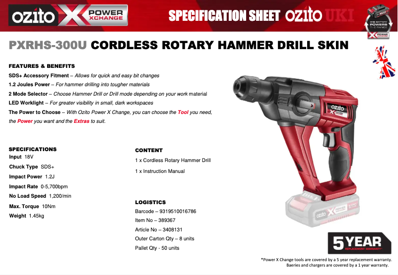 Image de la première page du manuel de l'appareil PXRHS-300U