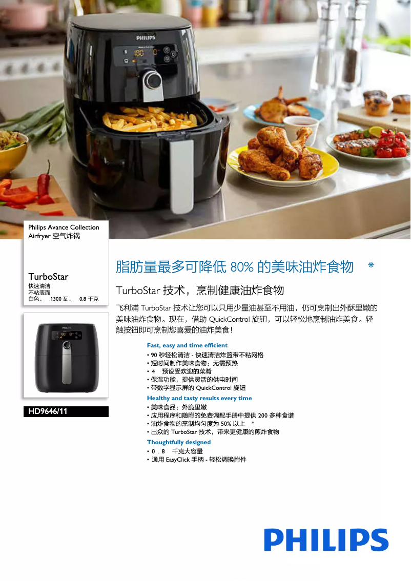 Imagen de la primera página del manual del dispositivo Avance Collection Airfryer HD9646