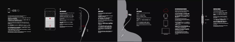 Page 1 de la notice Manuel utilisateur Beats BeatsX