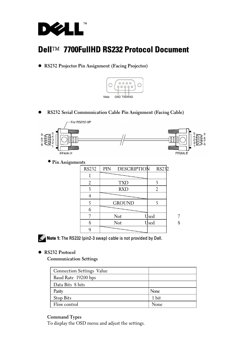 Página 1 del manual Manual de usuario Dell 7700HD
